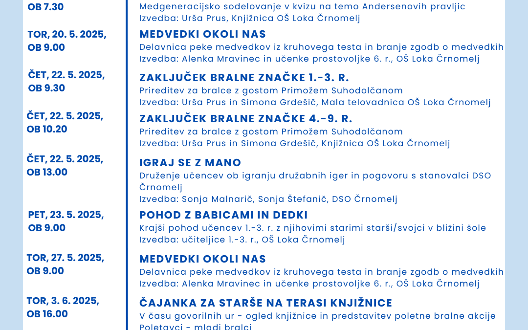 TEDNI VSEŽIVLJENJSKEGA UČENJA 2025